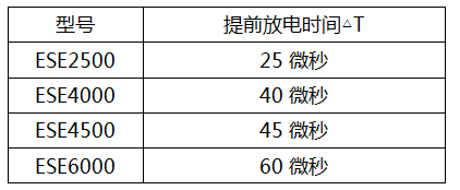 1554792735430562.png image.png